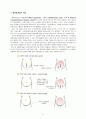 산욕기(産褥期 / Postpartum Period) 케이스 CASE STUDY 3페이지