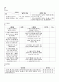 [아동간호학] 자폐장애 케이스 Autistic Disorder CASE STUDY 9페이지