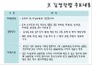 김영란법의 주요내용 및 제정배경 {김영란,김영란법,김영란 법,김영란법 추진과정,부정청탁,부정 청탁 및 금품,김영란 법 제정,법안의 문제점,기대효과}.ppt 5페이지