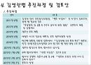 김영란법의 주요내용 및 제정배경 {김영란,김영란법,김영란 법,김영란법 추진과정,부정청탁,부정 청탁 및 금품,김영란 법 제정,법안의 문제점,기대효과}.ppt 8페이지