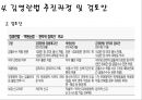 김영란법의 주요내용 및 제정배경 {김영란,김영란법,김영란 법,김영란법 추진과정,부정청탁,부정 청탁 및 금품,김영란 법 제정,법안의 문제점,기대효과}.ppt 10페이지