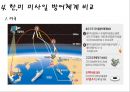 사드(THAAD) 한반도 배치 및 논란 (THADD,사드,KMDA,MD,사드 배치) {싸드 미사일의 특징, 사드 발언 및 진행과정, 한미 미사일 방어체계 비교}.ppt 9페이지