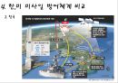 사드(THAAD) 한반도 배치 및 논란 (THADD,사드,KMDA,MD,사드 배치) {싸드 미사일의 특징, 사드 발언 및 진행과정, 한미 미사일 방어체계 비교}.ppt 10페이지