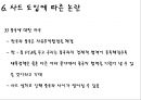 사드(THAAD) 한반도 배치 및 논란 (THADD,사드,KMDA,MD,사드 배치) {싸드 미사일의 특징, 사드 발언 및 진행과정, 한미 미사일 방어체계 비교}.ppt 15페이지