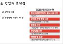 사드(THAAD) 한반도 배치 및 논란 (THADD,사드,KMDA,MD,사드 배치) {싸드 미사일의 특징, 사드 발언 및 진행과정, 한미 미사일 방어체계 비교}.ppt 16페이지