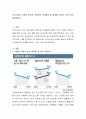 우리나라의 다문화 현상과 관련하여 고려해야 할 과제를 최소한 5가지 이상 제시. 2페이지