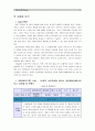 [유아교육평가B형]유아들의 사회적 상호작용에서 나타나는 다양한 행동들이나 특성들 가운데 하나를 선정하여 일화기록 혹은 시간표집법으로 관찰하고 이의 내용을 분석제출 -  4페이지