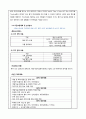 [어플리케이션 개발 사업계획서] 맛집정보제공 SNS채널 어플 개발업체 창업 사업계획서 13페이지
