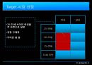 [문화예술마케팅] 서울시교향악단(서울시향) {서울시향의 한계와 방향, 벤치마킹사례, 4P, SWOT 분석}.pptx 9페이지