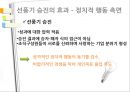 미라이 공업 소개,선풍기 승진의 적용 가능성,조직 측면,선풍기승진,선풍기승진의 효과 9페이지