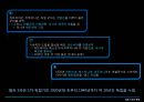 발트 3국의 독립,발트 3국 개요,(에스토니아,라트비아,리투아니아),평화적 독립운동 ,소련의 발트 3국 합병과정,합병 후 독립운동 6페이지