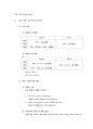 영어 동사의 12시제 - 단순 시제 현재·과거·미래 & 진행 시제 현재·과거·미래 & 완료 시제 현재·과거·미래 & 완료 진행 시제 현재·과거·미래 5페이지