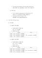 영어 동사의 12시제 - 단순 시제 현재·과거·미래 & 진행 시제 현재·과거·미래 & 완료 시제 현재·과거·미래 & 완료 진행 시제 현재·과거·미래 8페이지
