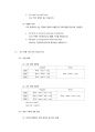 영어 동사의 12시제 - 단순 시제 현재·과거·미래 & 진행 시제 현재·과거·미래 & 완료 시제 현재·과거·미래 & 완료 진행 시제 현재·과거·미래 11페이지