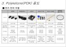 폴리케톤 Polyketone(POK) {친환경 소재인 폴리케톤의 소개 및 용도, 특징 소개}.ppt 12페이지