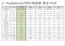 폴리케톤 Polyketone(POK) {친환경 소재인 폴리케톤의 소개 및 용도, 특징 소개}.ppt 15페이지