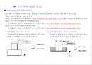 기하공차 (Geometric Dimensioning ＆ Tolerance) PART – 1 & 2 {기하공차의 정의 및 종류, 구분, 사용법, 예제 등을 표기}.ppt 21페이지