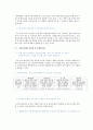 [창업계획서] 대학생 의류대여업체 (최신 패션브랜드의 다양한 평상복을 대여) 창업 사업계획서 5페이지
