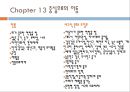 『오래된 미래』 - 제2부 변화에 관하여 [요약].pptx 7페이지