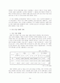 [졸업논문][농업경제학] 한국 김치 산업의 문제점과 해결 방안 36페이지