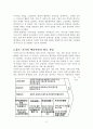 과외마스터의 중국시장 마케팅 전략,기업소개
 12페이지