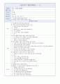 어린이집/유치원 아동음악 관련 활동계획안 3페이지