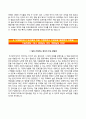 [BEST 베스트 합격 자기소개서] (한국조폐공사 韓國造幣公社 자기소개서} 한국조폐공사 (청년인턴) 자소서 ＋면접족보 [한국조폐공사자기소개서★한국조폐공사자소서] Resume 4페이지