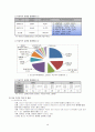 학교폭력의 원인과 특징 및 사회복지적해결방안(사회문제론, 학교폭력이론, 유형, 실태, 학교폭력예방) 6페이지
