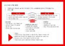 [시니어 비즈니스] 글로벌 마켓에서 성공한 시니어 브랜드,상품,서비스 사례 조사 분석 (Senior brand, product, service practices successful IPOs in global markets).pptx 6페이지