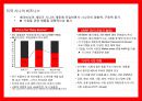 [시니어 비즈니스] 글로벌 마켓에서 성공한 시니어 브랜드,상품,서비스 사례 조사 분석 (Senior brand, product, service practices successful IPOs in global markets).pptx 7페이지