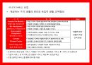 [시니어 비즈니스] 글로벌 마켓에서 성공한 시니어 브랜드,상품,서비스 사례 조사 분석 (Senior brand, product, service practices successful IPOs in global markets).pptx 14페이지