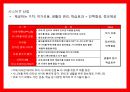 [시니어 비즈니스] 글로벌 마켓에서 성공한 시니어 브랜드,상품,서비스 사례 조사 분석 (Senior brand, product, service practices successful IPOs in global markets).pptx 16페이지