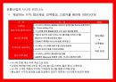 [시니어 비즈니스] 글로벌 마켓에서 성공한 시니어 브랜드,상품,서비스 사례 조사 분석 (Senior brand, product, service practices successful IPOs in global markets).pptx 17페이지