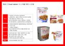[시니어 비즈니스] 글로벌 마켓에서 성공한 시니어 브랜드,상품,서비스 사례 조사 분석 (Senior brand, product, service practices successful IPOs in global markets).pptx 20페이지