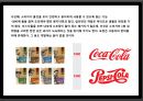 패키지디자인 마케팅전략 (Package Design Mktg Strategy).pptx

 5페이지