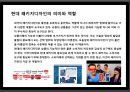 패키지디자인 마케팅전략 (Package Design Mktg Strategy).pptx

 6페이지