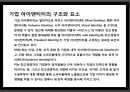 패키지디자인 마케팅전략 (Package Design Mktg Strategy).pptx

 20페이지
