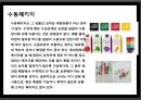 패키지디자인 마케팅전략 (Package Design Mktg Strategy).pptx

 47페이지