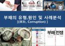 부패(腐敗/Corruption)의 유형,원인 및 사례분석 {부패의 속성과 유형 및 원인,기업범죄,경제범죄,조직범죄,재산범죄,비자금,부정부패}.pptx 1페이지