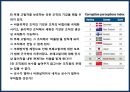 부패(腐敗/Corruption)의 유형,원인 및 사례분석 {부패의 속성과 유형 및 원인,기업범죄,경제범죄,조직범죄,재산범죄,비자금,부정부패}.pptx 18페이지