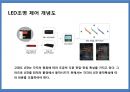 건축외피에 있어서의LED조명 역할 및 사례.pptx 11페이지