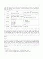 우리나라(한국) 보육제도와 정책, 호주(오스트레일리아)의 보육제도와 정책을 비교하여 서술하시오 5페이지