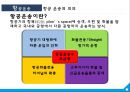 항공운송의 수출입절차와 국제협약 {항공운송의 의의와 항공화물의 집화, 항공기의 종류 및 적재방식, 하역장비, 항공운송 수출입화물의 취급절차, 항공운송 단체와 국제협약의 탄생, 바르샤바 협약 내용}.ppt 4페이지