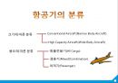 항공운송의 수출입절차와 국제협약 {항공운송의 의의와 항공화물의 집화, 항공기의 종류 및 적재방식, 하역장비, 항공운송 수출입화물의 취급절차, 항공운송 단체와 국제협약의 탄생, 바르샤바 협약 내용}.ppt 11페이지