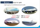 항공운송의 수출입절차와 국제협약 {항공운송의 의의와 항공화물의 집화, 항공기의 종류 및 적재방식, 하역장비, 항공운송 수출입화물의 취급절차, 항공운송 단체와 국제협약의 탄생, 바르샤바 협약 내용}.ppt 14페이지