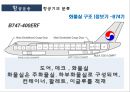 항공운송의 수출입절차와 국제협약 {항공운송의 의의와 항공화물의 집화, 항공기의 종류 및 적재방식, 하역장비, 항공운송 수출입화물의 취급절차, 항공운송 단체와 국제협약의 탄생, 바르샤바 협약 내용}.ppt 18페이지