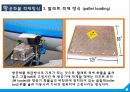 항공운송의 수출입절차와 국제협약 {항공운송의 의의와 항공화물의 집화, 항공기의 종류 및 적재방식, 하역장비, 항공운송 수출입화물의 취급절차, 항공운송 단체와 국제협약의 탄생, 바르샤바 협약 내용}.ppt 21페이지