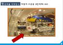 항공운송의 수출입절차와 국제협약 {항공운송의 의의와 항공화물의 집화, 항공기의 종류 및 적재방식, 하역장비, 항공운송 수출입화물의 취급절차, 항공운송 단체와 국제협약의 탄생, 바르샤바 협약 내용}.ppt 23페이지
