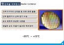 항공운송의 수출입절차와 국제협약 {항공운송의 의의와 항공화물의 집화, 항공기의 종류 및 적재방식, 하역장비, 항공운송 수출입화물의 취급절차, 항공운송 단체와 국제협약의 탄생, 바르샤바 협약 내용}.ppt 28페이지