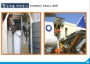 항공운송의 수출입절차와 국제협약 {항공운송의 의의와 항공화물의 집화, 항공기의 종류 및 적재방식, 하역장비, 항공운송 수출입화물의 취급절차, 항공운송 단체와 국제협약의 탄생, 바르샤바 협약 내용}.ppt 30페이지